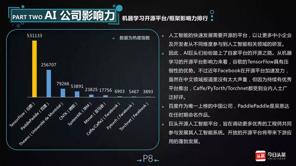 用户如何在网络上查找和获取AI产业发展报告的完整指南