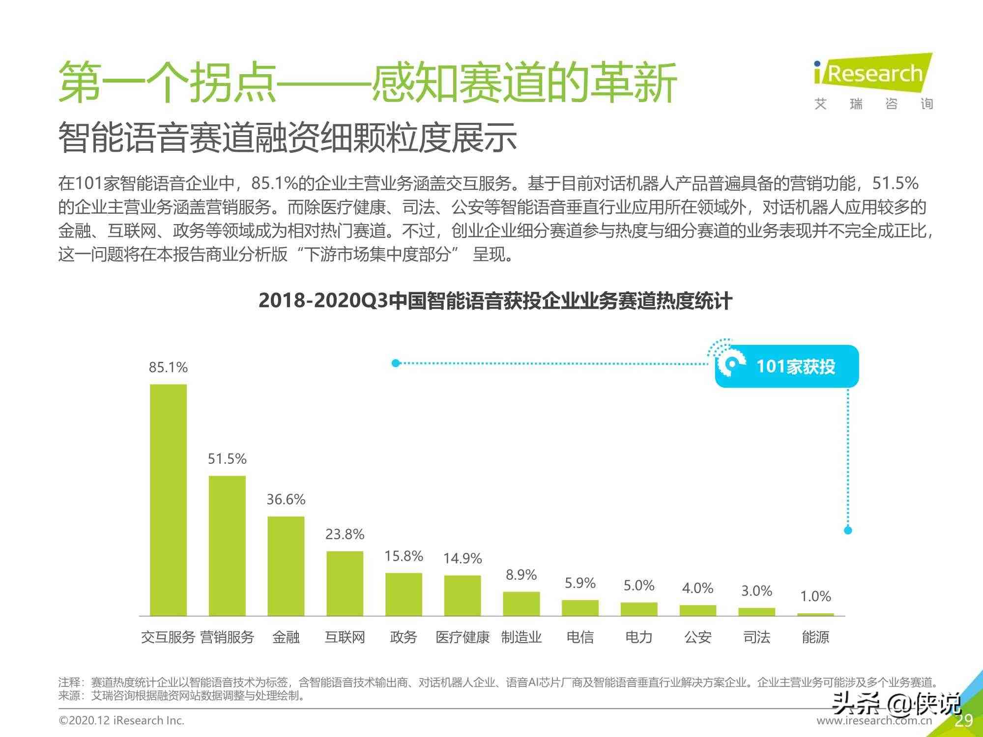 产业ai报告在哪里看