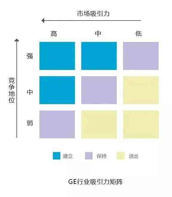 Boston战略咨询公司：深度洞察，专业解决方案