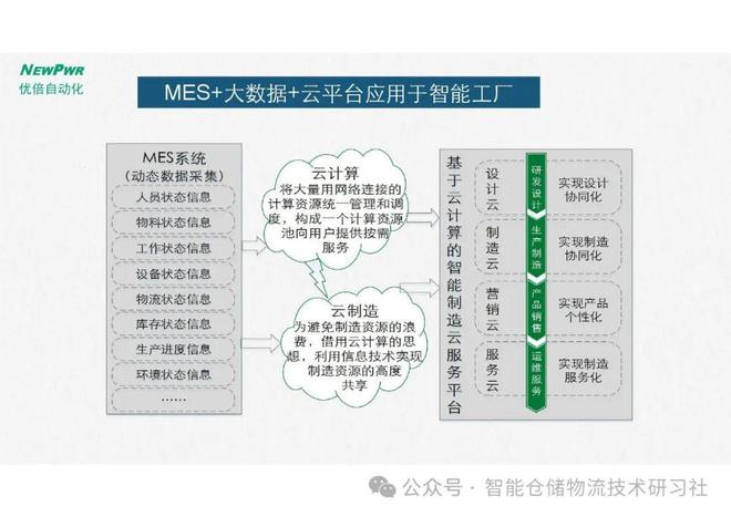 AI创作技巧及应用教程：全面与实践指南