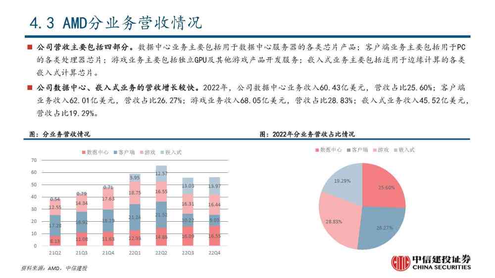 深度解读AI降重报告：全面揭示降重策略与优化指南，解决内容创作痛点