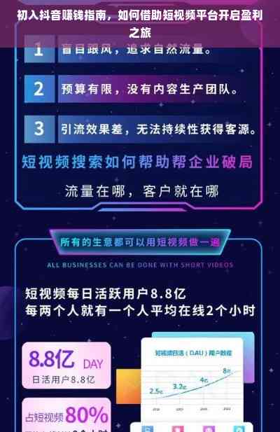 揭秘抖音创作者如何借助平台盈利：收入来源与赚钱策略解析