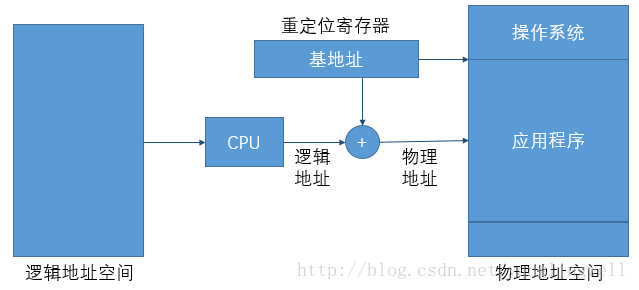 丹尼尔ai智能写作网址是什么：详解完整访问链接