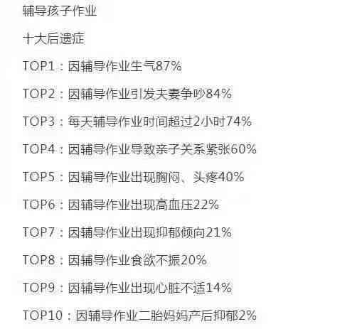 教写作业的：崩溃句子与说说精选，作文指导必备