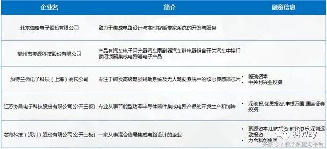 国外写作：集成赚钱平台、软件ChatGPT与教学研究现状