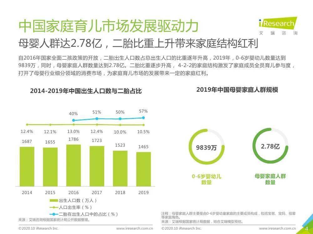 ai英语发展趋势分析报告：写作指导与范文汇编