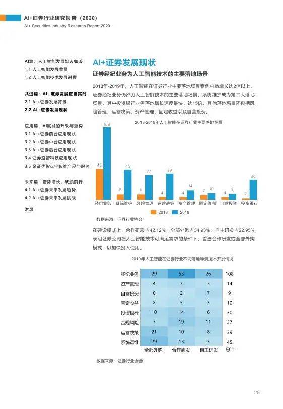 亿智库AI证券行业研究报告：内容解读与总结评析