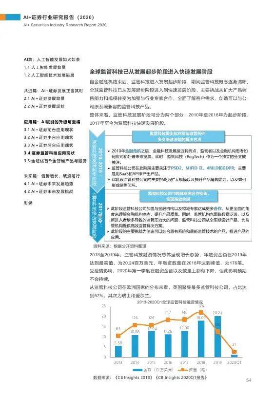 亿智库AI证券行业研究报告：内容解读与总结评析