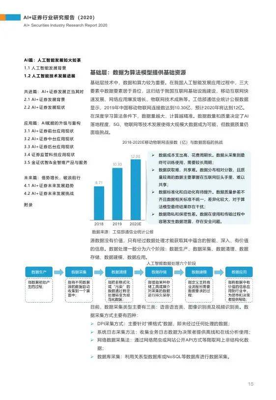 亿智库AI证券行业研究报告：内容解读与总结评析