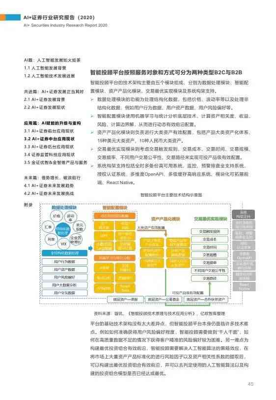 亿智库：AI技术在证券行业应用深度解析及发展前景研究报告