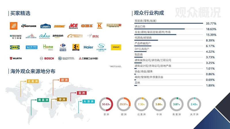 亿智库最新研究报告：深入解析行业趋势与市场前景，全面覆用户关注热点