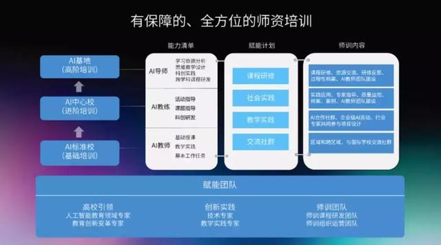 ai科研排版：探讨AI在科研领域的应用与排版优化策略