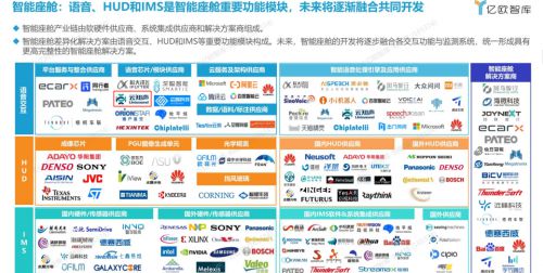 智能AI辅助：全方位解决用户需求与常见问题的一站式解决方案