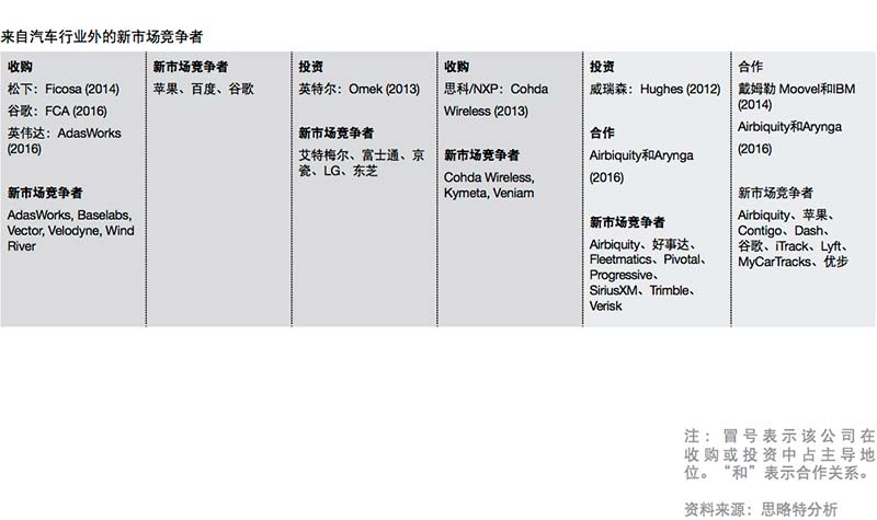 '智能AI辅助高效快捷键操作指南'