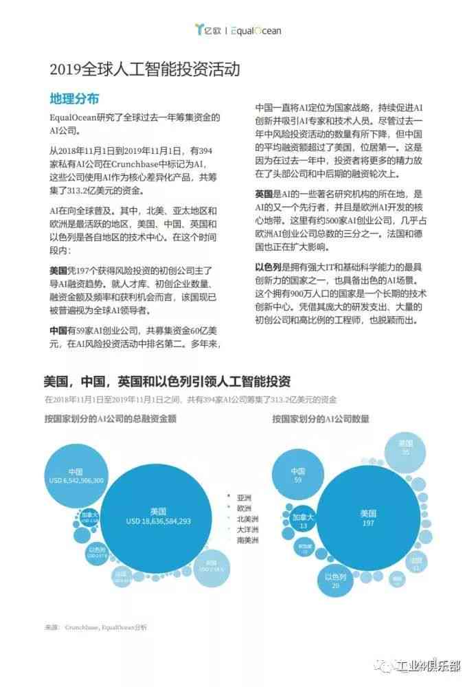 人工智能技术综合指南：AI应用与实践深度解析文档