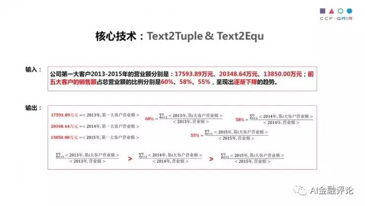 百度ai文档写作怎么用