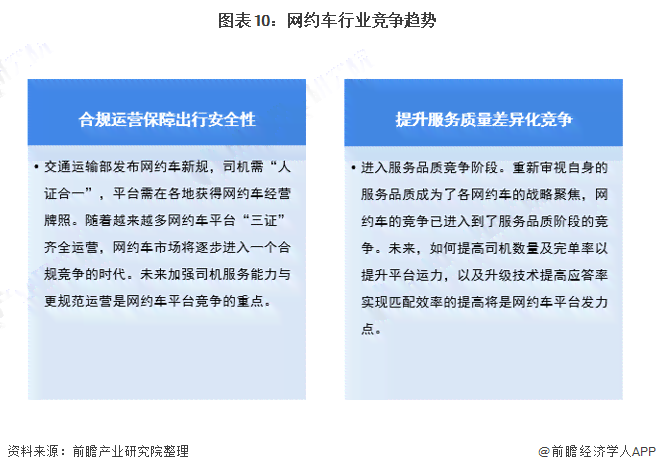 基于AI技术的基因实验模拟报告撰写指南与实践分析