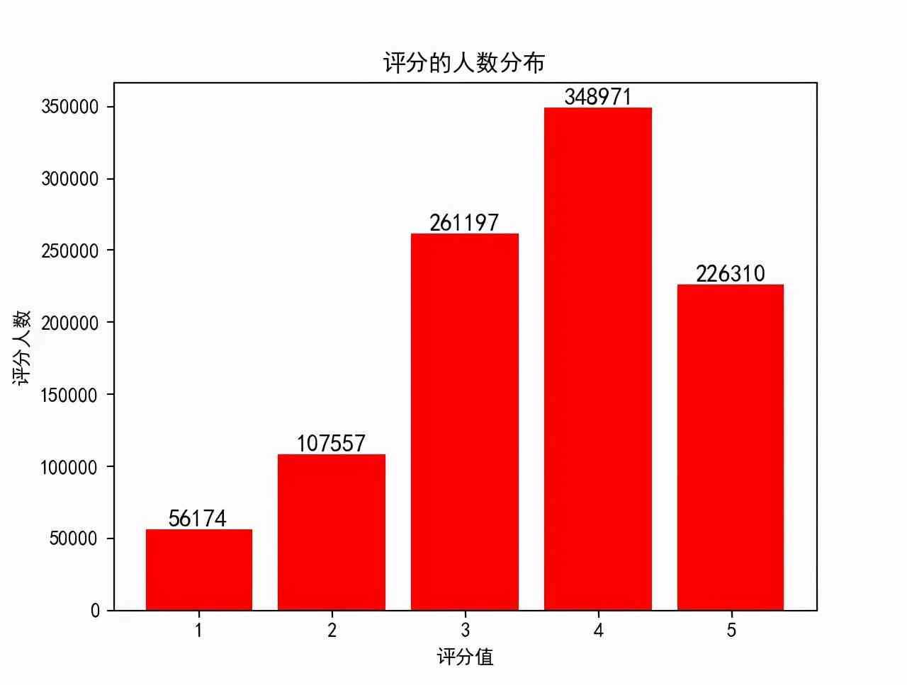 疯狂原始人ai脚本：含手机版、原始人2及工具脚本大全