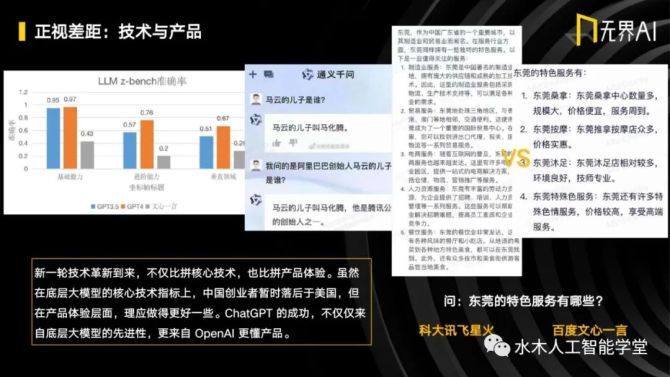 AI绘画问卷调查深度分析报告：用户需求、偏好与市场趋势全方位解析