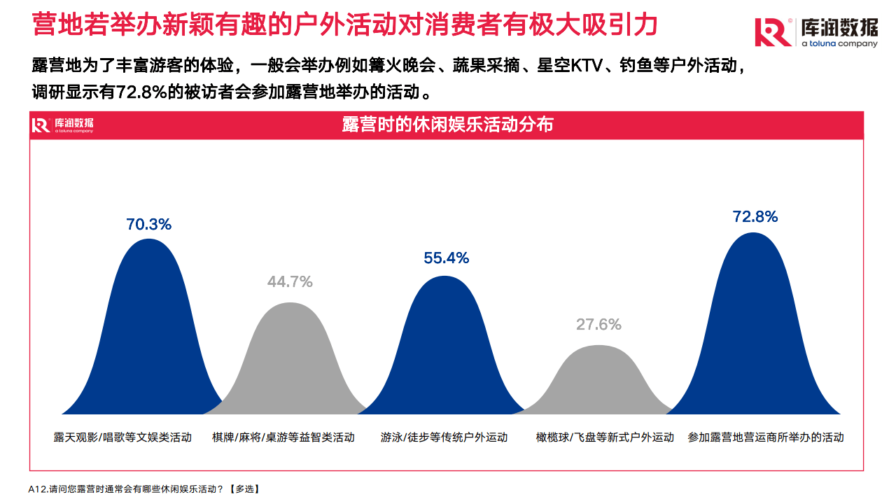 AI绘画问卷调查深度分析报告：用户需求、偏好与市场趋势全方位解析