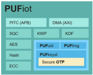 全方位提升写作效率：Plug 写作助手——解锁各类写作难题的极解决方案