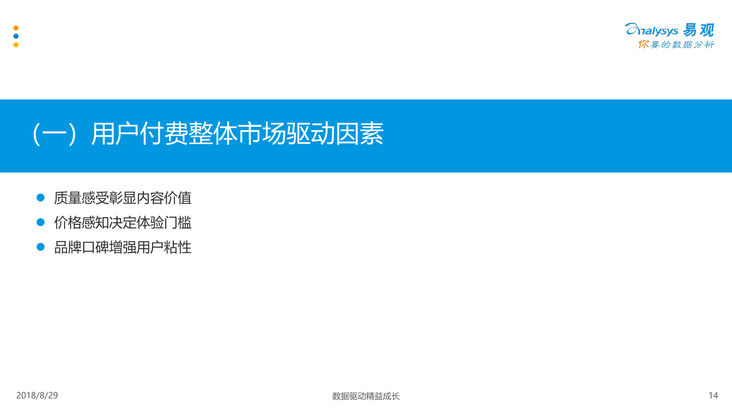 AI创作专家付费详情：是否需要购买或付费使用