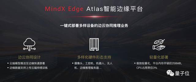 AI辅助优化配色与文案，实现高效内容精简与创意提升