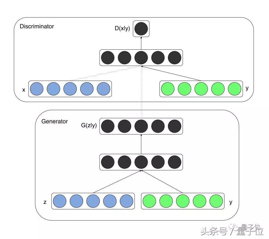 生成文案的ai叫什么名字：好听的名字与智能AI文案生成器GitHub推荐