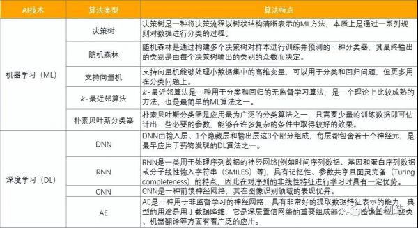 数媒AI实训报告总结与反思：心得体会与深度反思