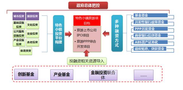 怎么让AI写伤感文案赚钱：制作技巧与盈利策略