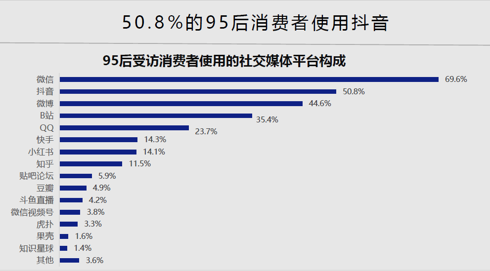 易创作AI官方定价：单个授权费用详解