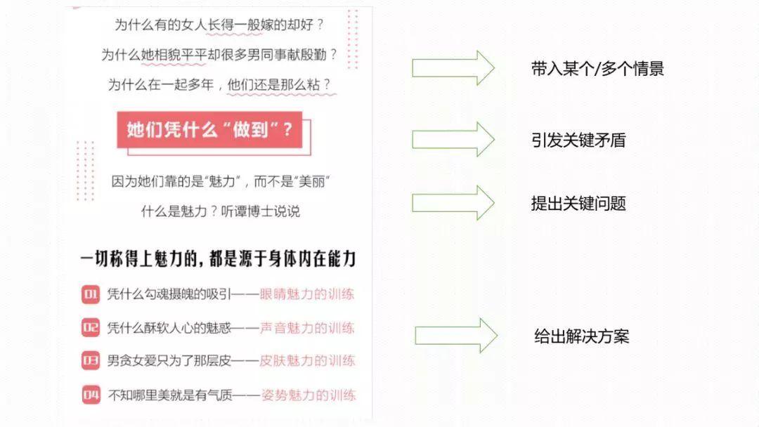 掌握魅力词汇：七大专业文案用词技巧法则