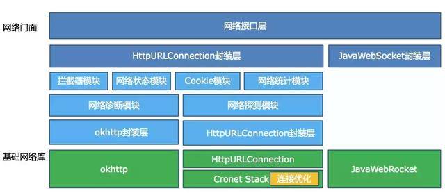 AI辅助扩展文案页面的全方位攻略：深度解析如何高效扩充内容与优化布局