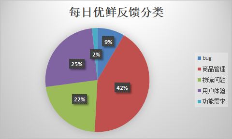 AI辅助扩展文案页面的全方位攻略：深度解析如何高效扩充内容与优化布局