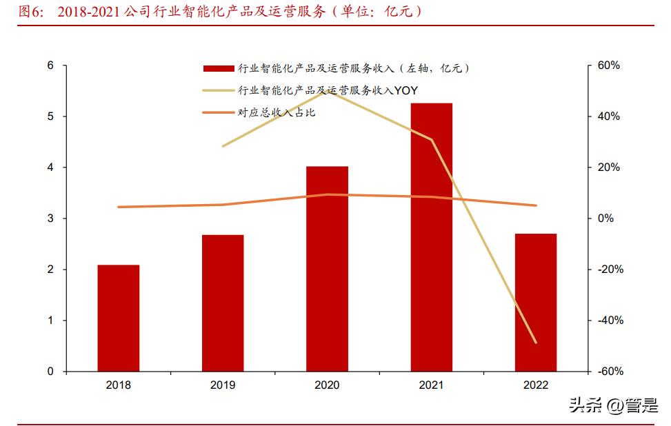 ai文字生成工作报告的软件叫什么名字及具体软件名称汇总