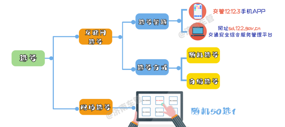 全面解析居民健档案案例：从建立到应用的全流程指南与问题解决方案