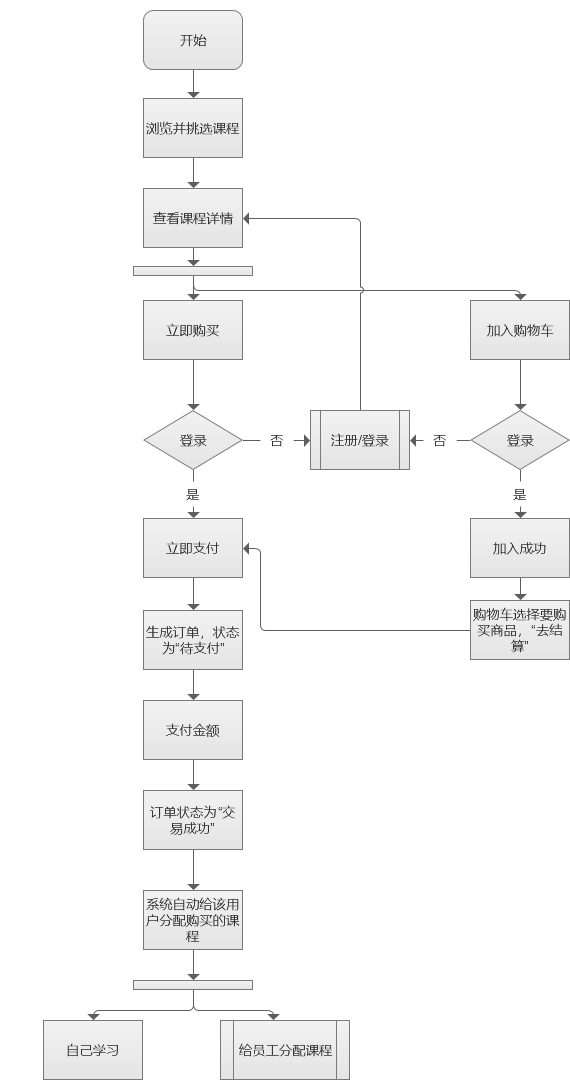 全面解析居民健档案案例：从建立到应用的全流程指南与问题解决方案