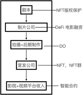 游戏脚本工作原理：揭秘游戏脚本的核心原理与作用