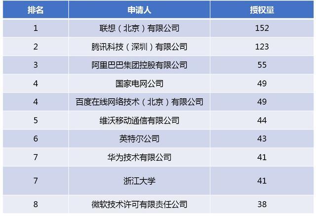 ai创作网站搜索引擎排名前十，位居榜首