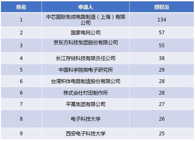 ai创作网站搜索引擎排名前十，位居榜首