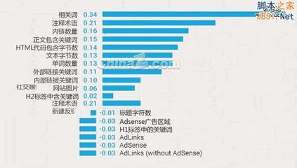 ai创作网站搜索引擎排名前十，位居榜首