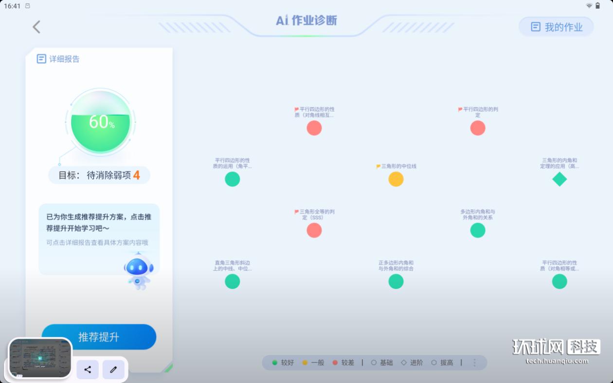 AI在线写作免费一键生成中英文字至4000字，讯飞支持