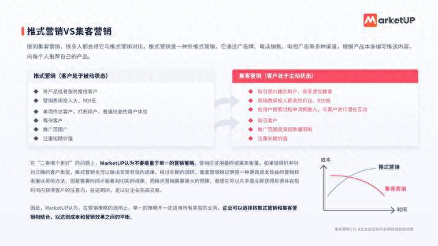 小红书文案怎么用AI生成：文案制作与生成器使用技巧