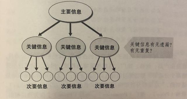 AI文案赚钱潜力分析：如何利用人工智能创造收益与提升写作效能