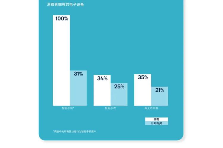 深度解析：AI智能电子秤市场趋势、技术应用与用户需求全景调研报告