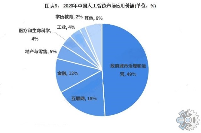 深度解析：AI智能电子秤市场趋势、技术应用与用户需求全景调研报告