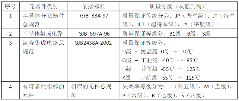 如何撰写高效益电子厂生产报告：关键指标与写作要点解析