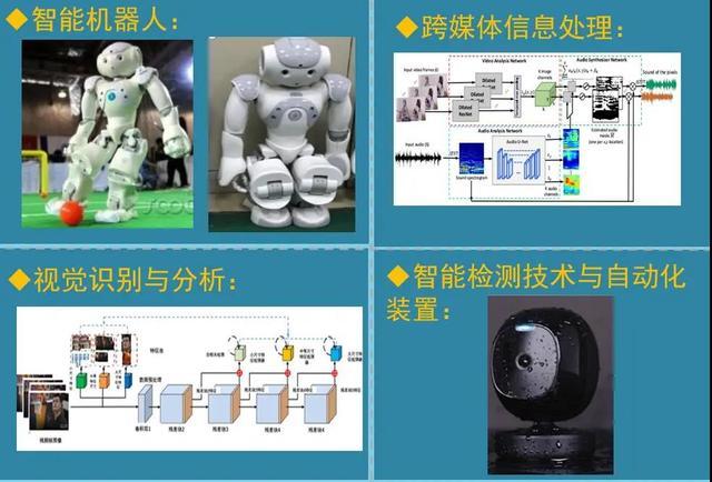 智能机器人性能与功能检测综合报告