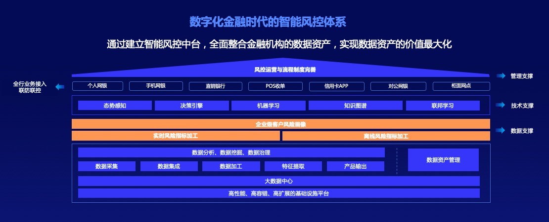 《中国银行AI技术应用全景报告》：深入解析智能风控、大模型布局及运维创新