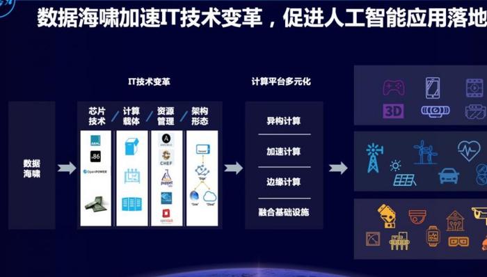 2021年AI智能插件解决方案：技术突破与应用实践